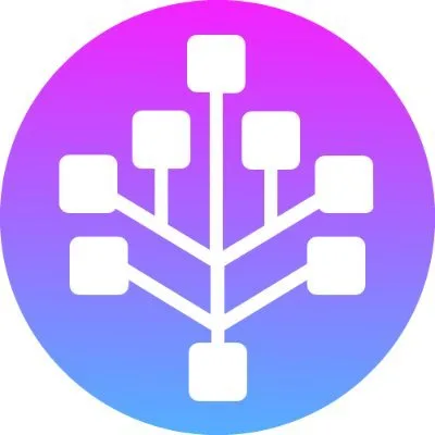 Sedracoin logo