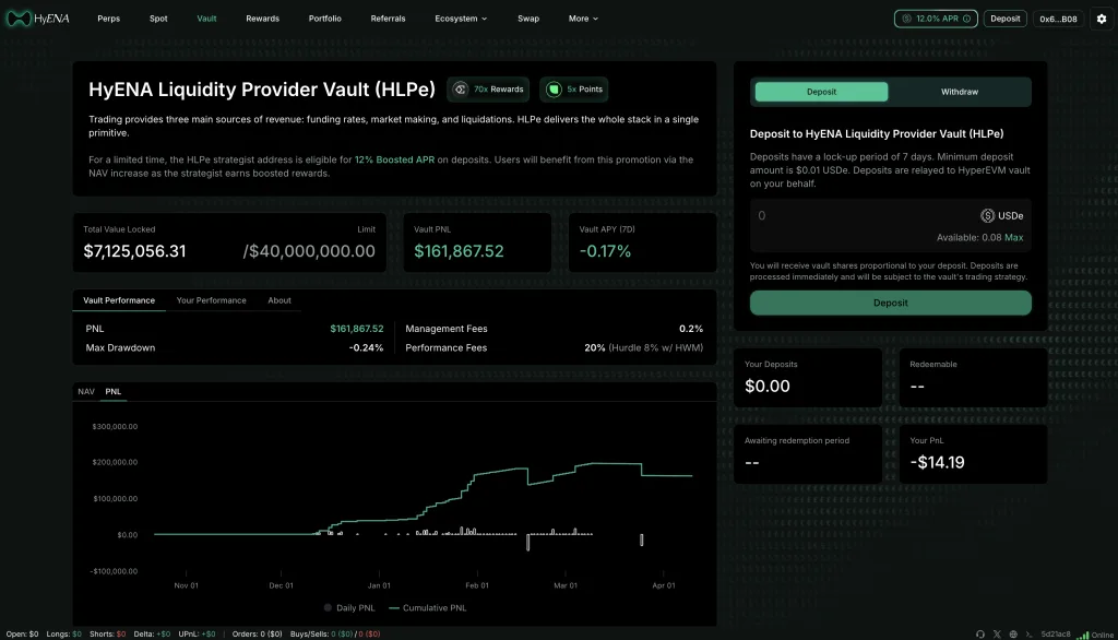 hyena-liquidity-provider-vault
