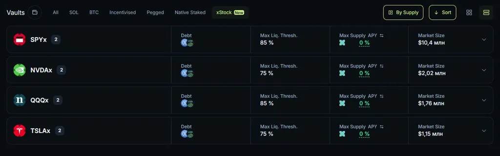 image 6 - xStocks Points Farming: The Pendle YT Strategy Project