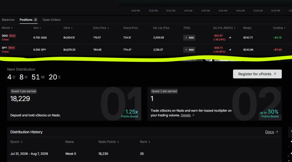 image 7 - xStocks Points Farming: The Pendle YT Strategy Project